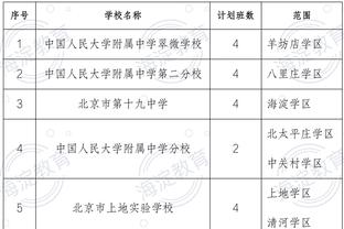 C罗上一次中国行赛后：中国球迷棒极了，给了我和尤文很多支持？